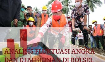 Analisis Fluktuasi Angka Kemiskinan dan Indeks Pembangunan Manusia Kabupaten / Kota Di Provinsi Sulawesi Utara