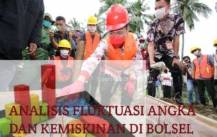 Analisis Fluktuasi Angka Kemiskinan dan Indeks Pembangunan Manusia Kabupaten / Kota Di Provinsi Sulawesi Utara